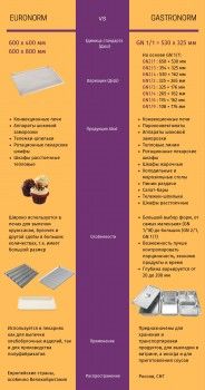 Подставка ПК-8-02