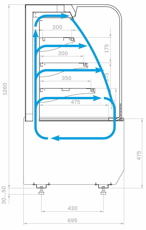 Холодильная горка CARBOMA RADIUS STANDARD KR70 VM 0,6‑2 
